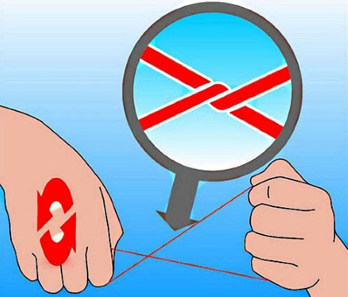 Выщипывание бровей нитью. Какая нитка лучше, как правильно делать в домашних условиях