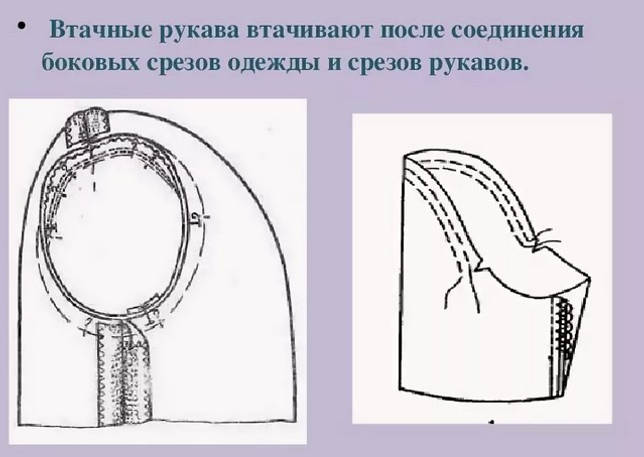 Выкройка Пеньюар и сорочка (размер S M L)