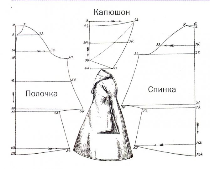 Выкройка плаща с капюшоном